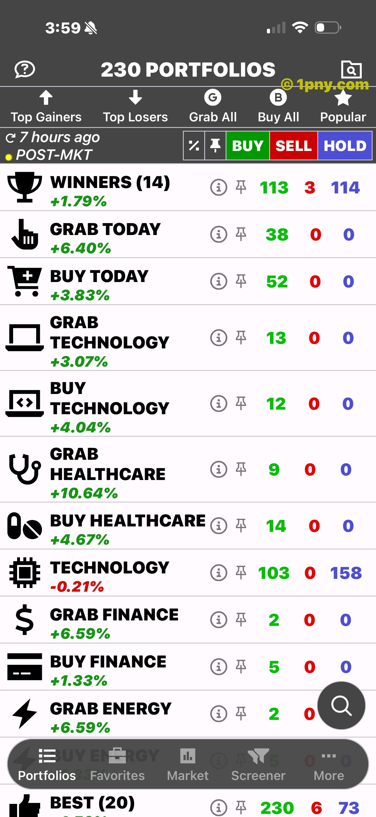 PennyGems portfolios for stocks priced under five dollars