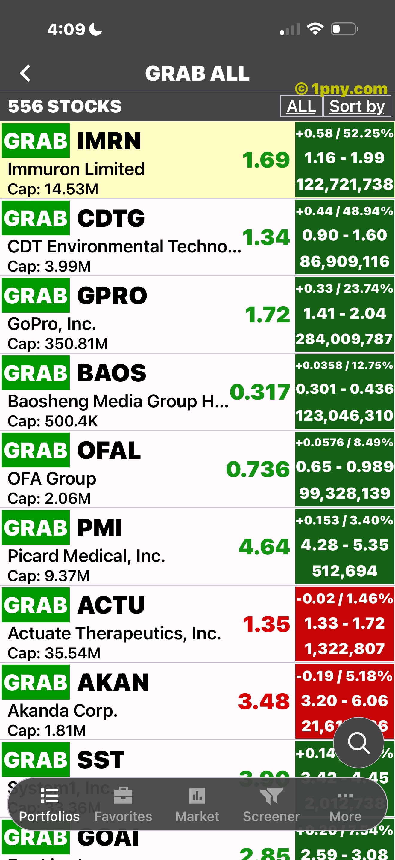 PennyGems Grab All list of low-priced stocks