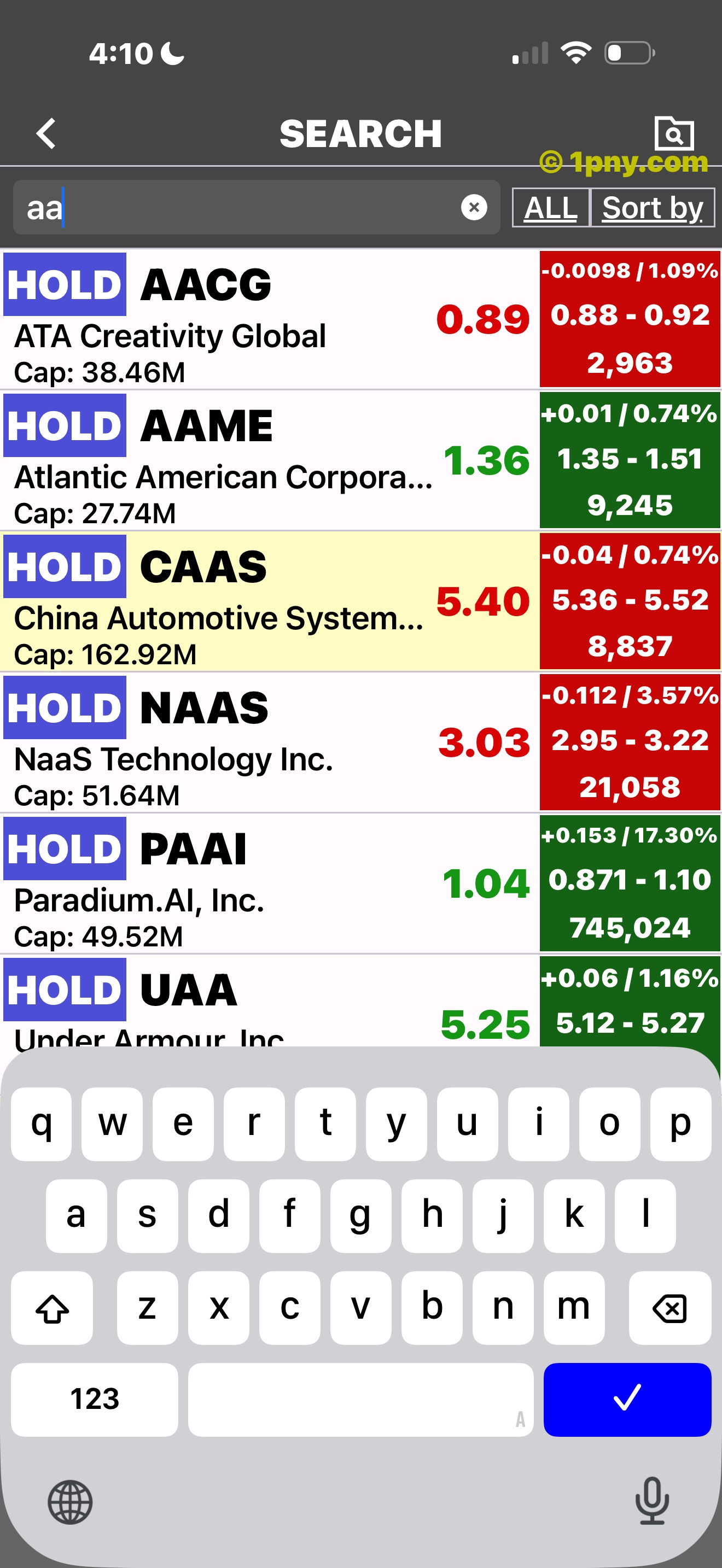 PennyGems stock search with a typed ticker fragment
